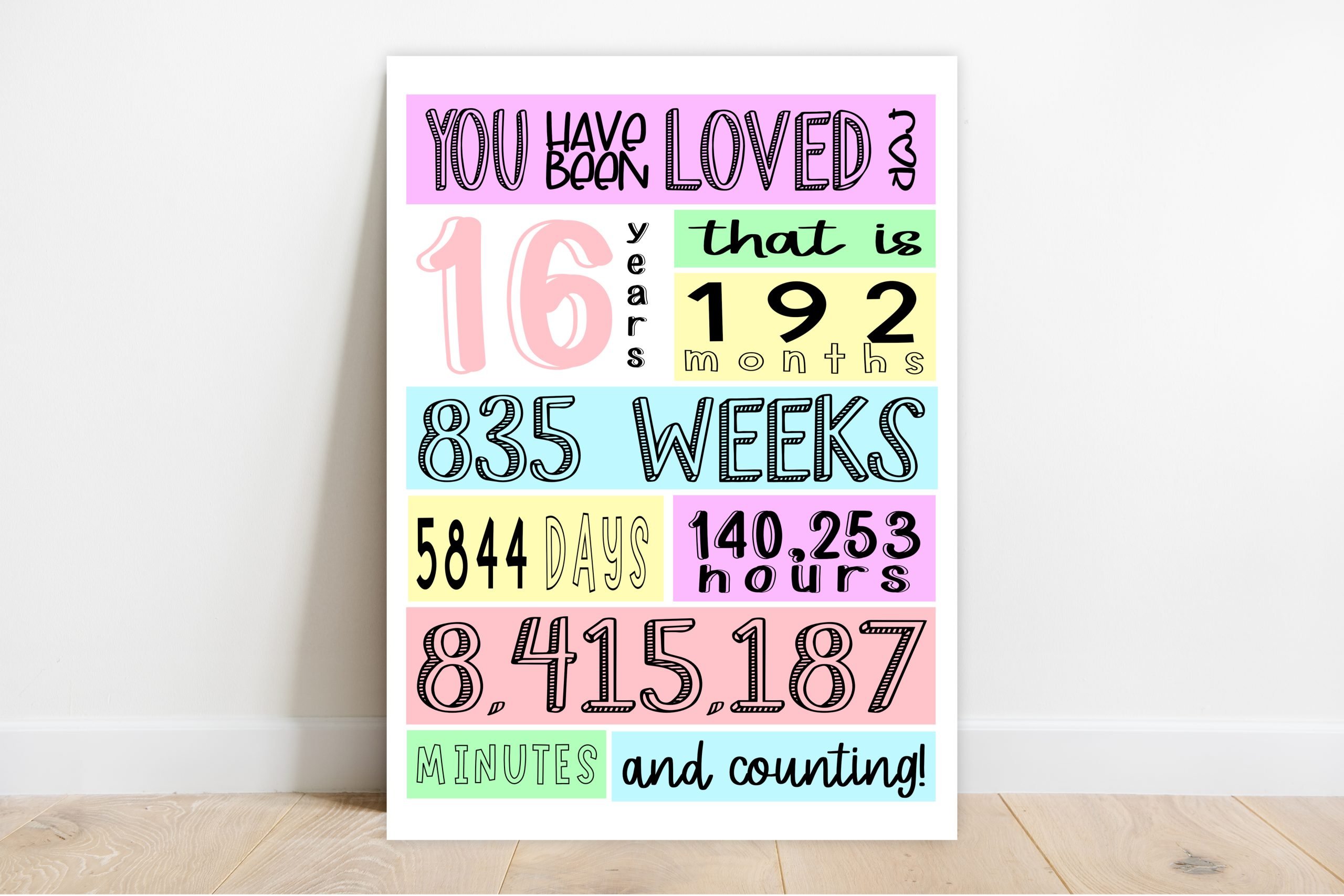 BIRTHDAY You Have Been Loved for 16 Years: Printable Sweet 16 Birthday Poster Decor Sign 16th birthday