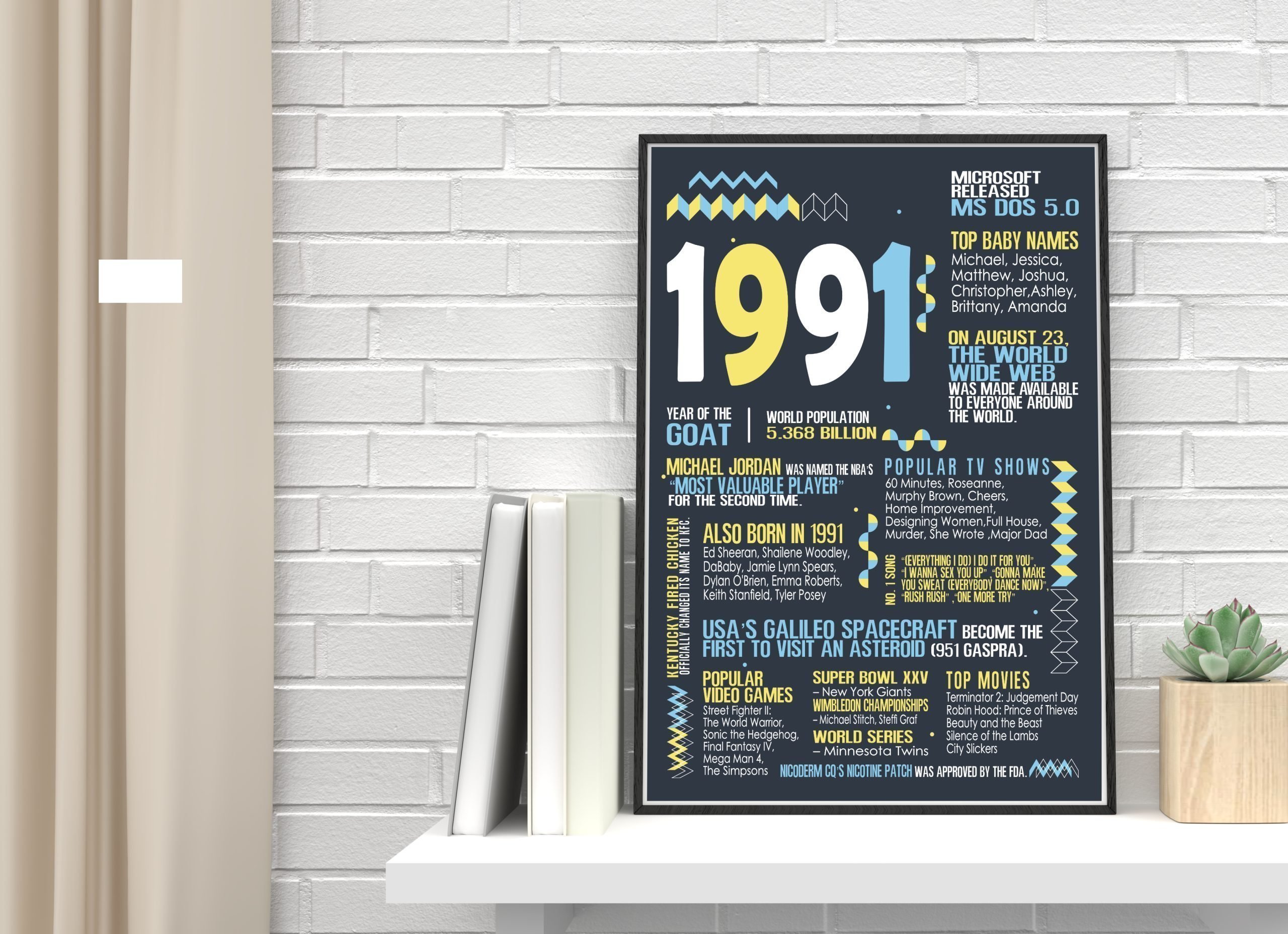 BIRTHDAY 1991 Birthday Poster Sign | Anniversary | Minimalist Gift Idea PRINTABLE 11x14"